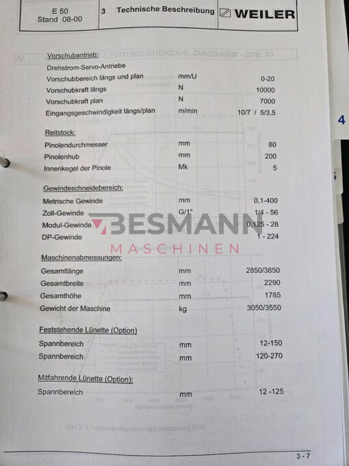 weiler-e50-x-1000-zyklendrehmaschine