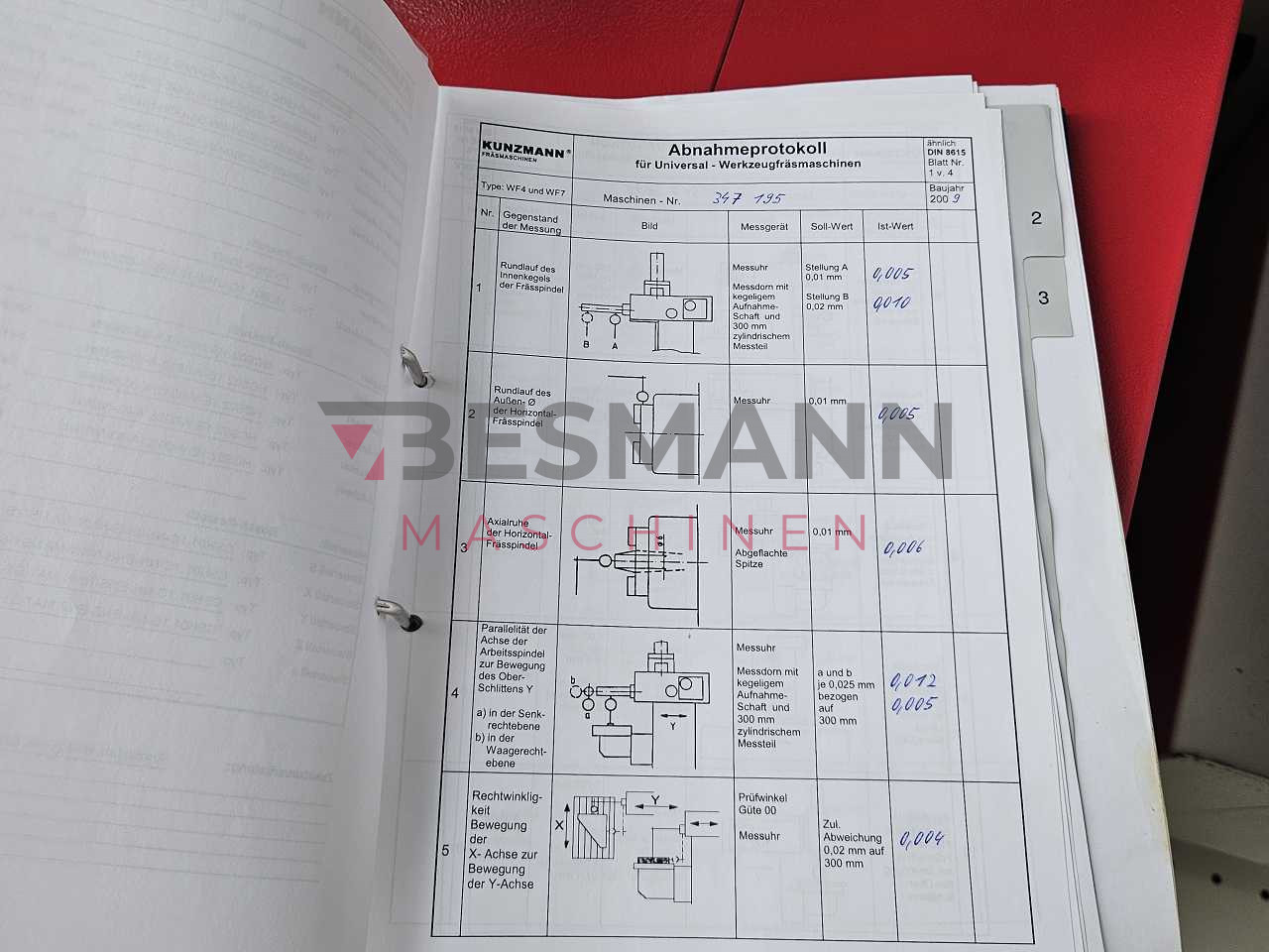kunzmann-wf-43-fraesmaschine-2009