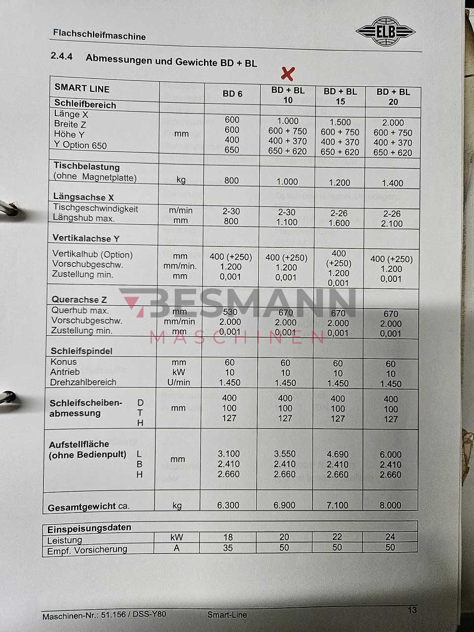 elb-smart-bd-10-comfort-flachschleifmaschine-2008